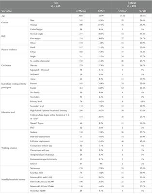 Spanish validation of the simple lifestyle indicator questionnaire: validity and reliability analysis